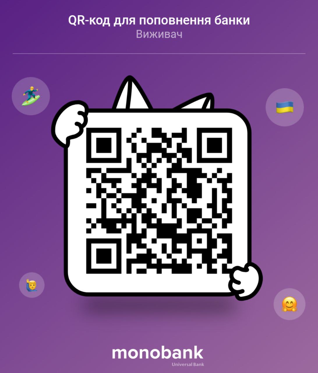 QR код банки